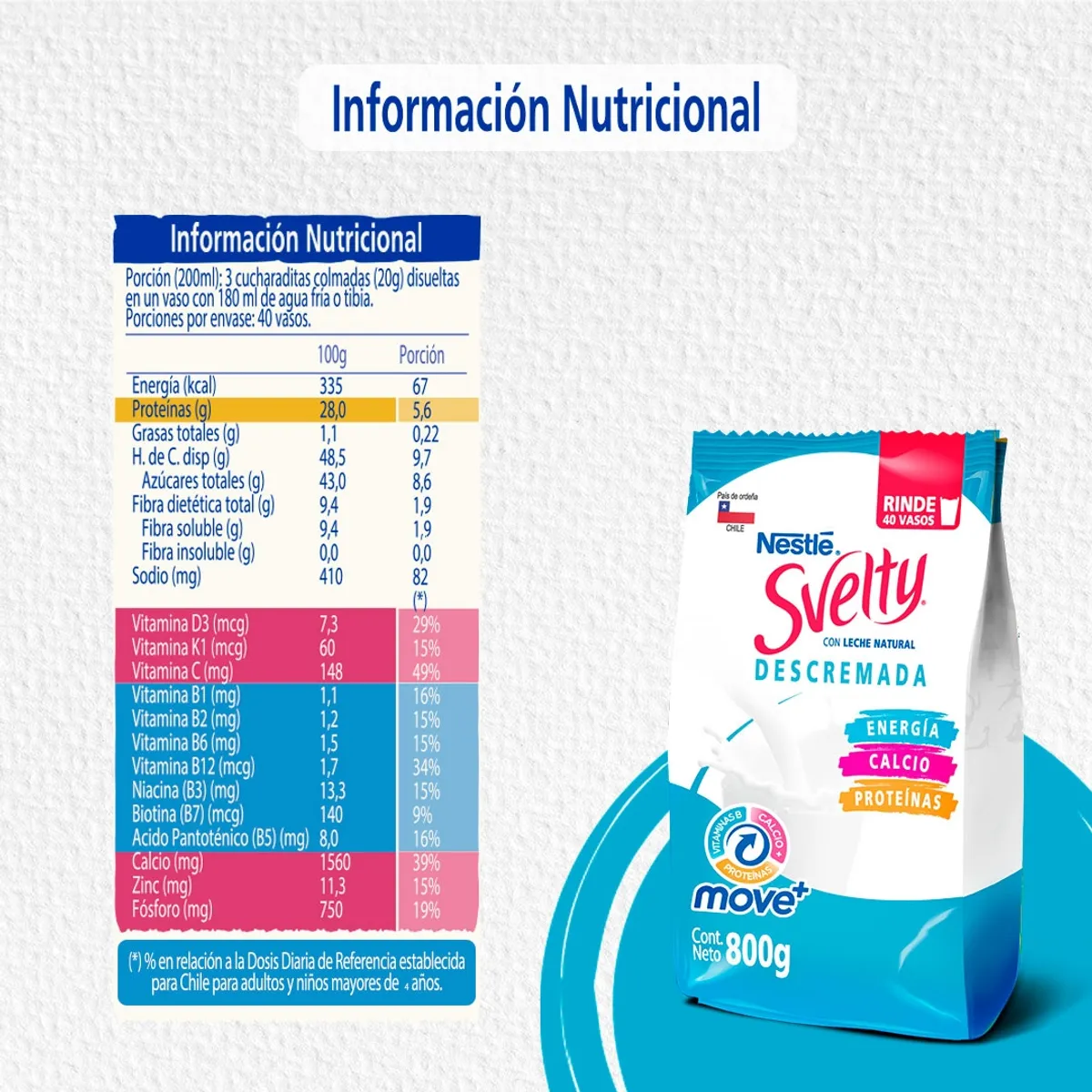 NESTLE - Leche En Polvo Svelty® Move + Descremada Bolsa 800g X3