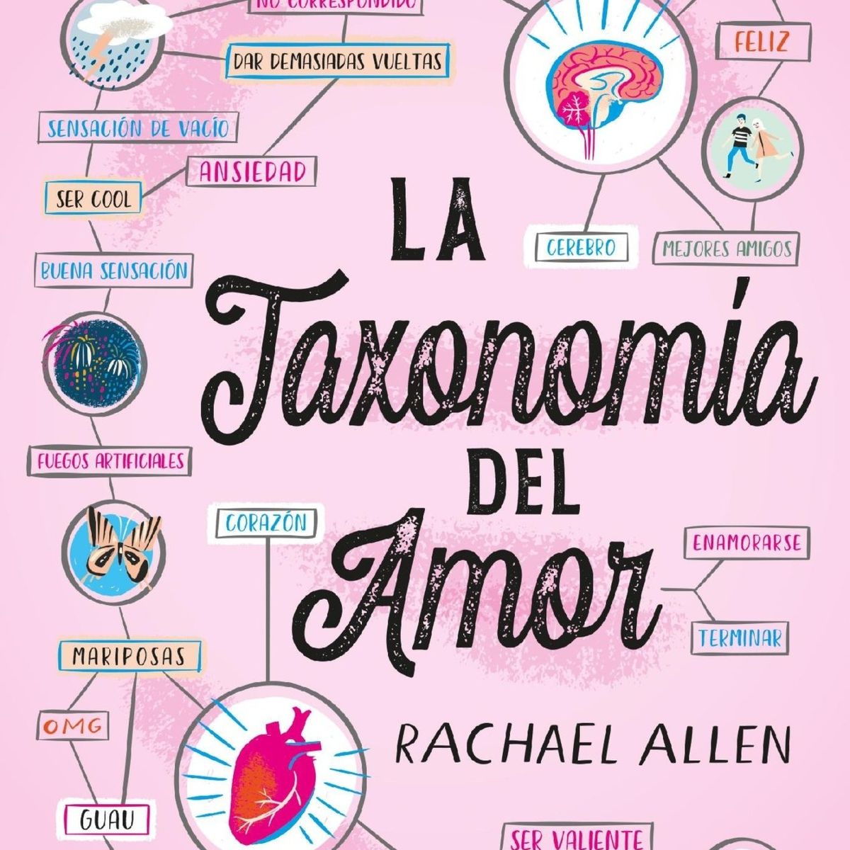 TOP10BOOKS - LIBRO LA TAXONOMIA DEL AMOR /919