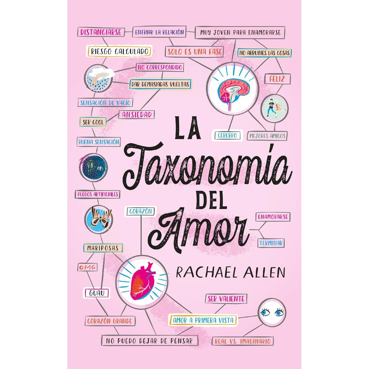 TOP10BOOKS - LIBRO LA TAXONOMIA DEL AMOR /919