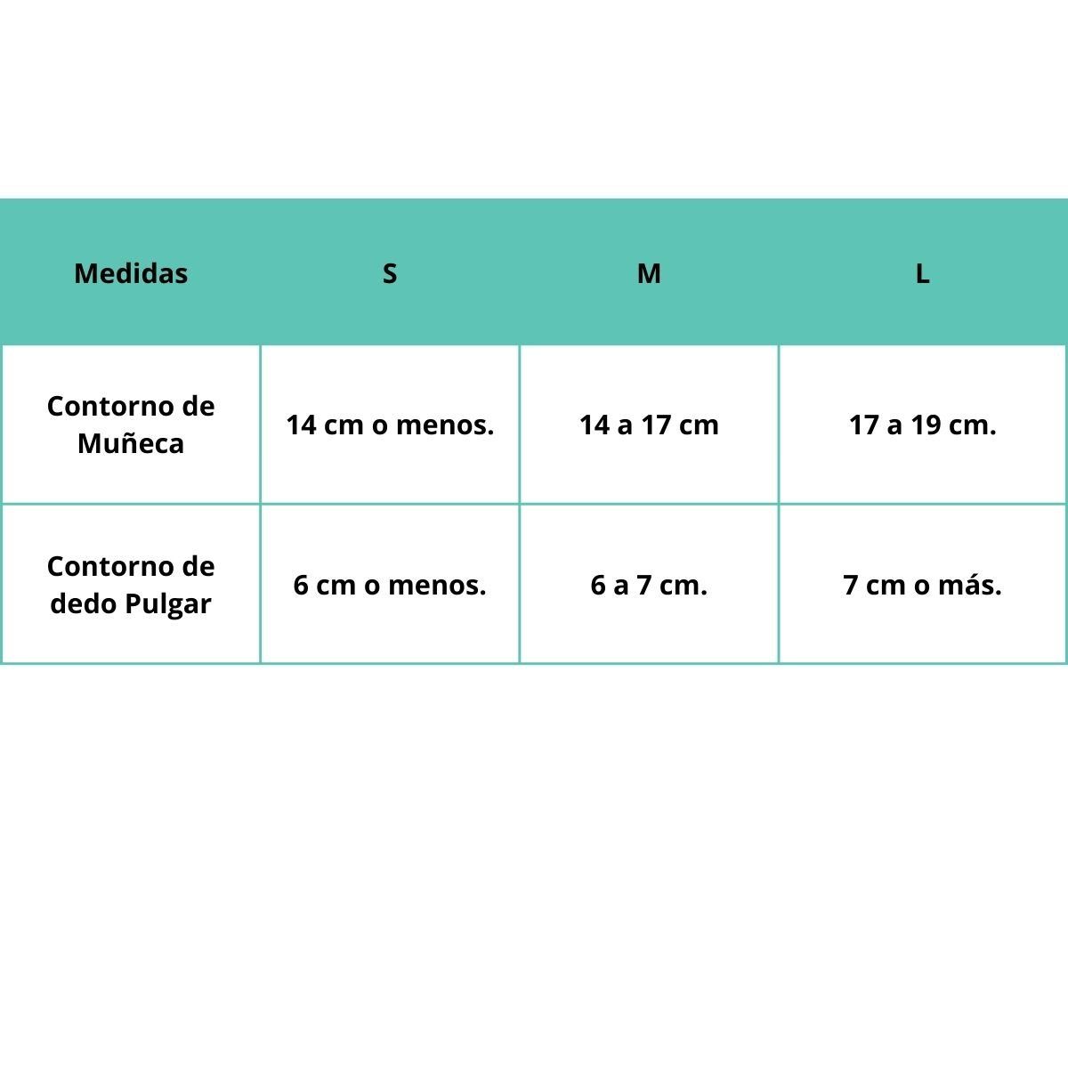 BLUNDING - Ortesis De Dedo Pulgar Derecho Talla L-Blunding