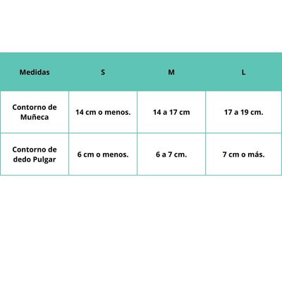 Imagen 2 del producto Ortesis De Dedo Pulgar Derecho Talla M-Blunding