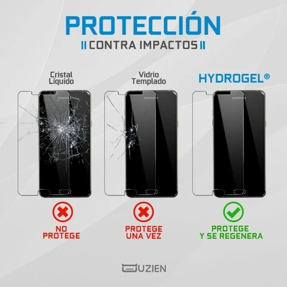 GENERICO - Lamina de Hidrogel Para Samsung Galaxy S10