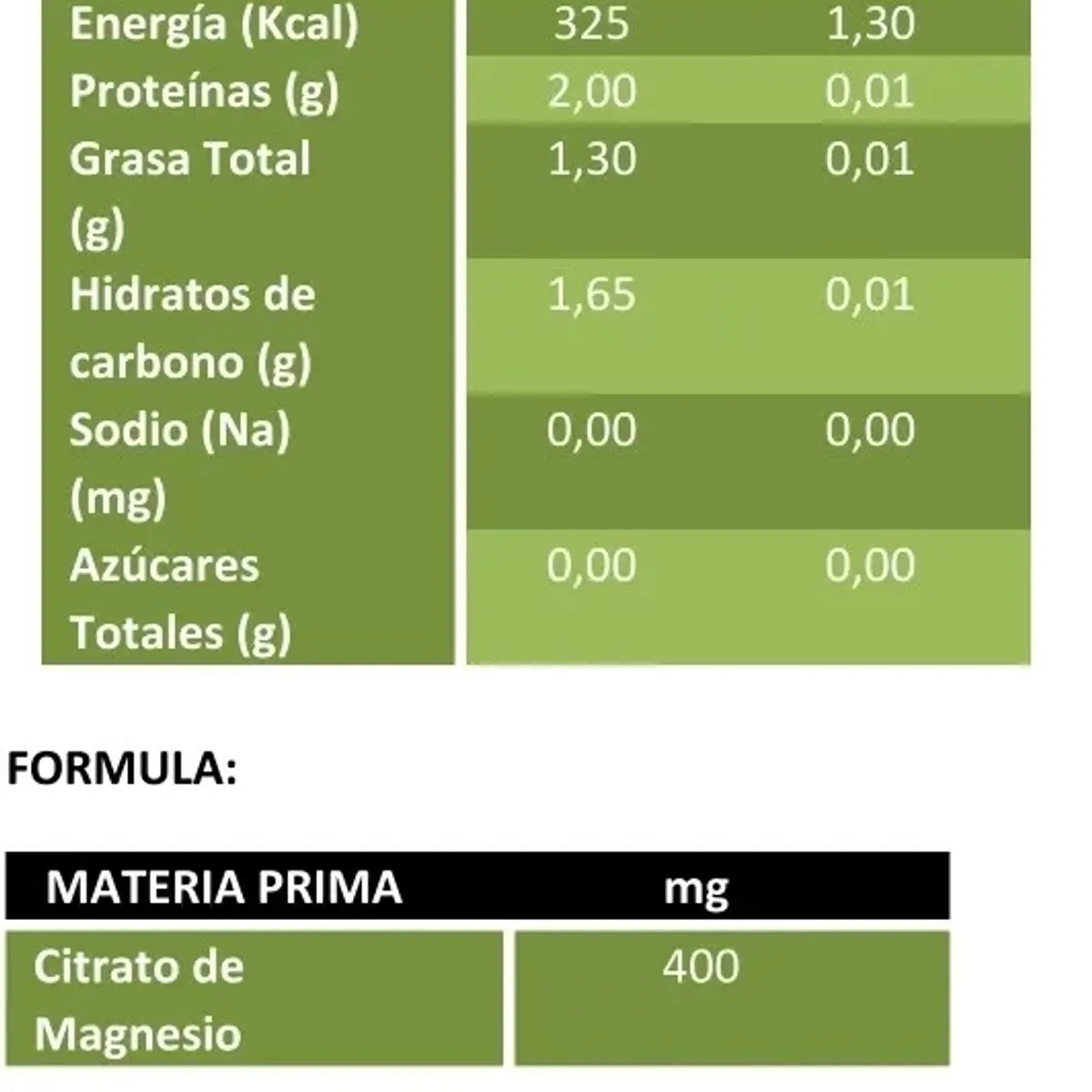 ZEO SPORT - Citrato De Magnesio Puro Zeo 270 Capsulas 3x90 Caps
