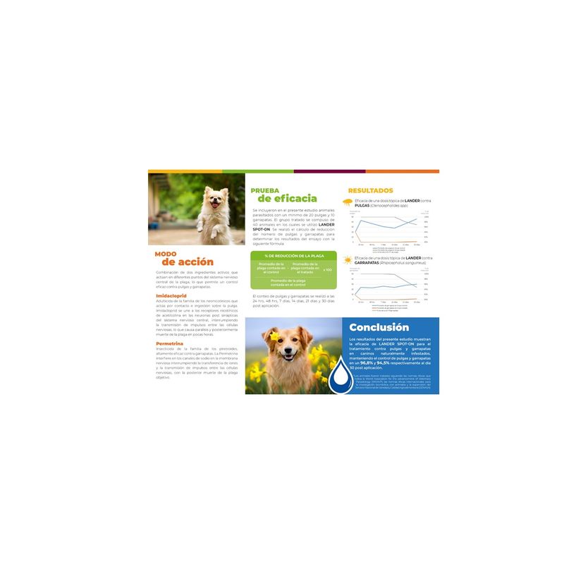 TRAPER - Antiparasitario Pipeta Lander De Traper Pharma 10 A 25 Kilos