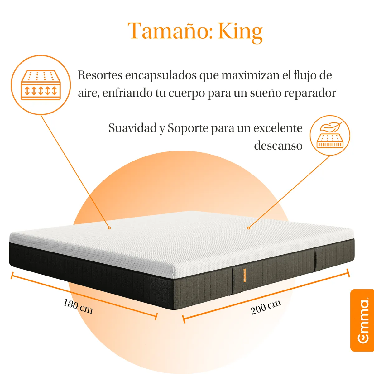 EMMA - Colchón Emma Hybrid Premium King 180X200