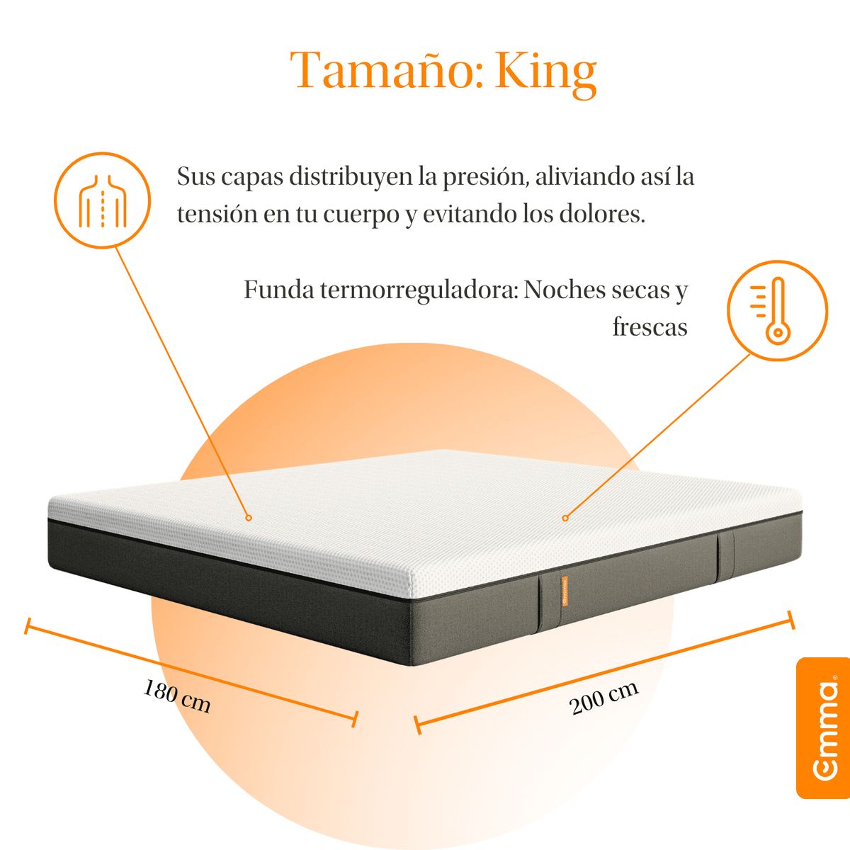 EMMA - Colchón Emma Original King 180X200