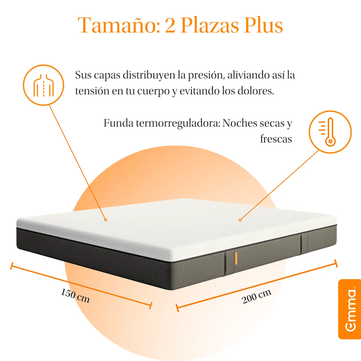 EMMA - Colchón Emma Original 2 Plazas Plus 150X200