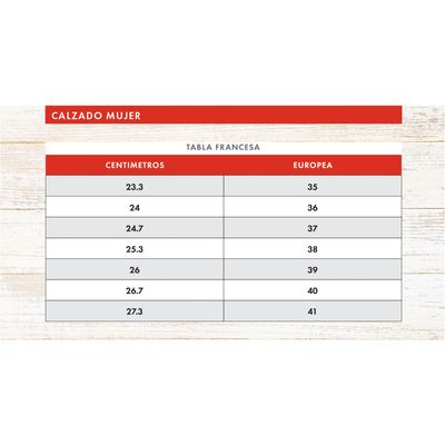 Imagen 2 del producto Sandalia Cuero Mujer Lorry Qtr Strap Azul