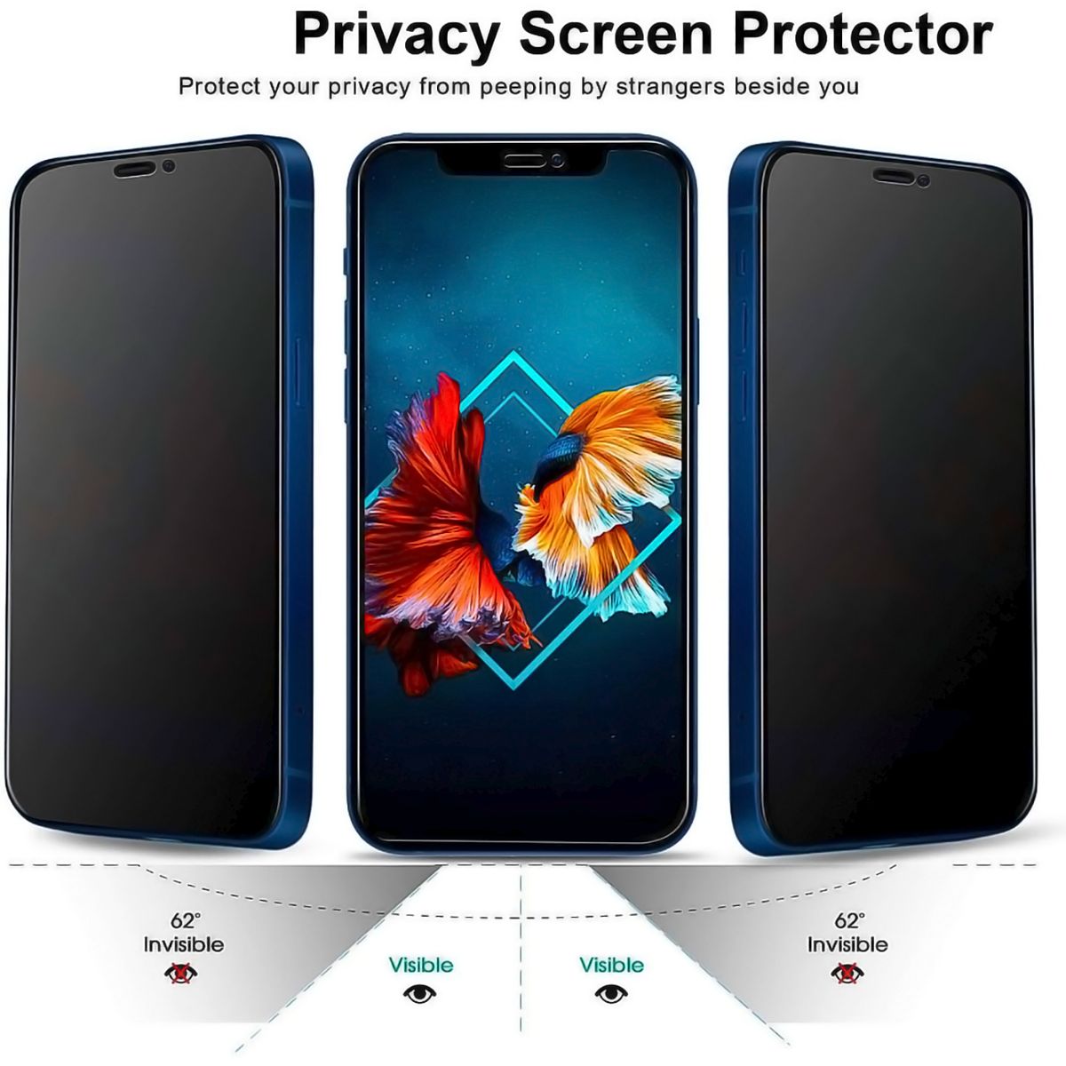 GENERICO - Mica Para iPhone 12 Lamina Vidrio Anti Espia