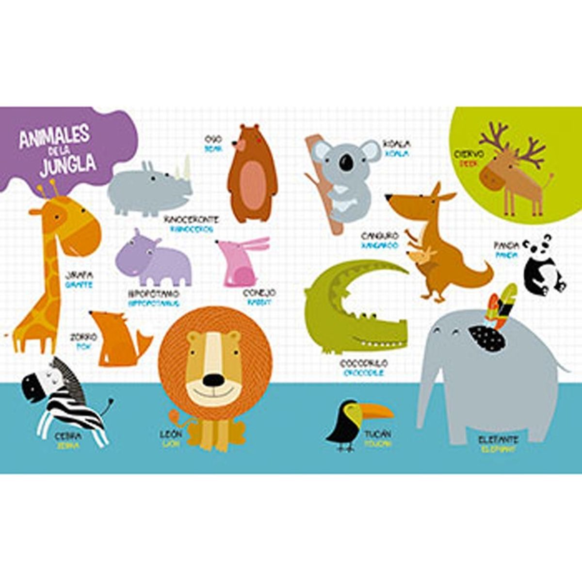 LATINBOOKS - Pequeños Exploradores El Mundo De Las Palabras