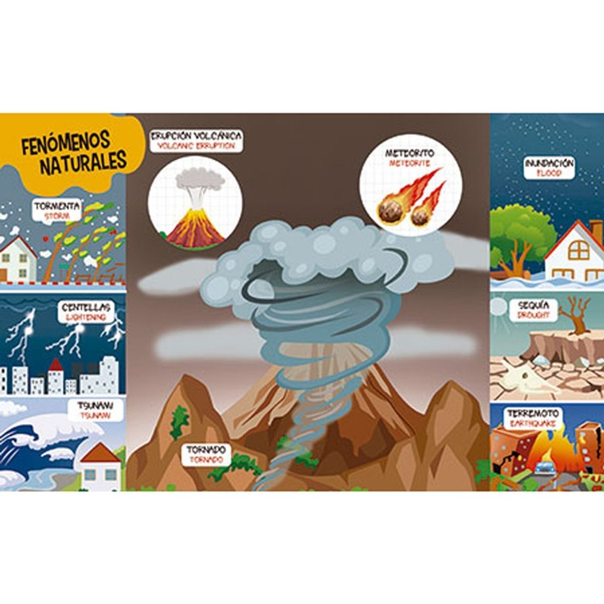LATINBOOKS - Pequeños Exploradores El Mundo De La Naturaleza
