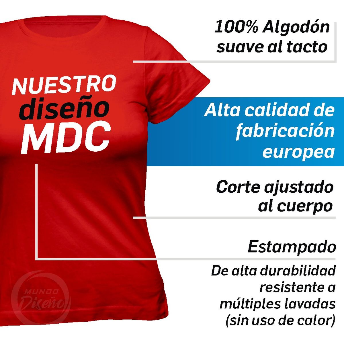 MDC - Polera De Mujer Regalo Mama Madre Mom