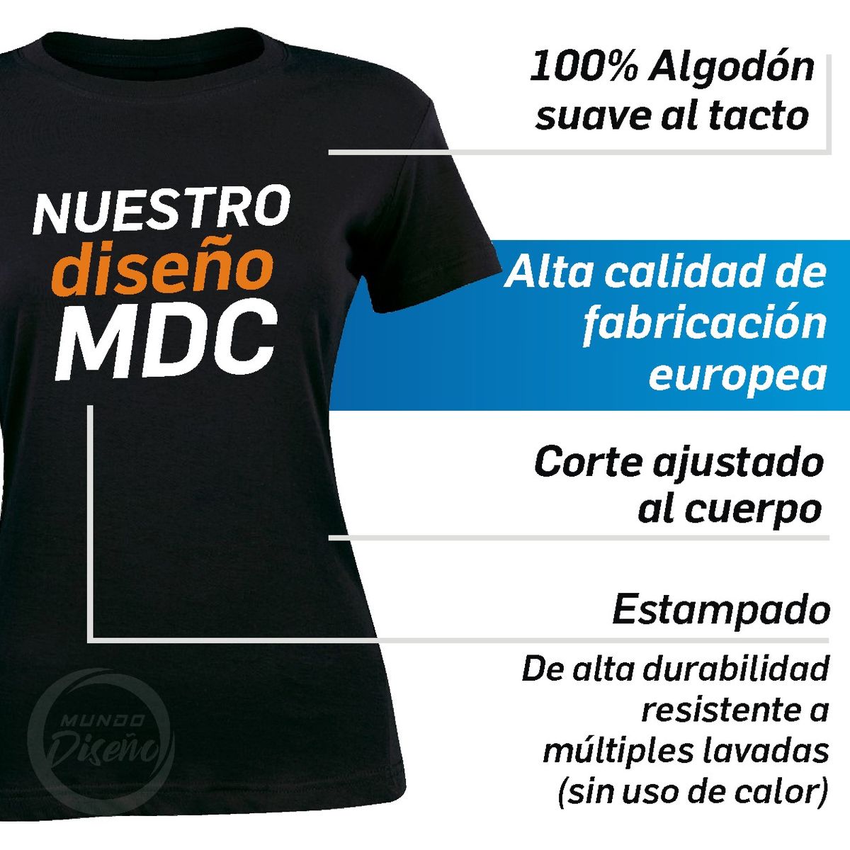 MDC - Polera De Mujer Regalo Mama Madre Mom