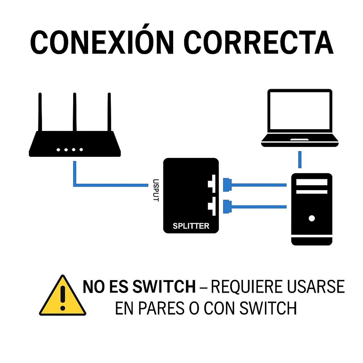 GENERICO - Adaptador Splitter 2x1 Ethernet Red Rj45 Lan 1001000mbps