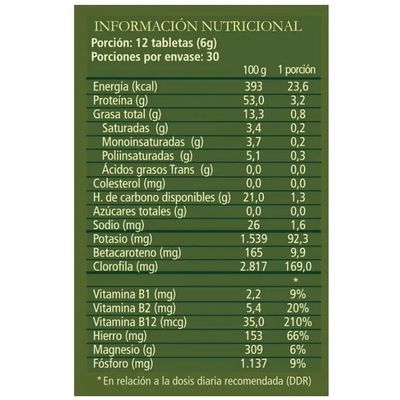 Imagen 2 del producto Chlorella Power Aq 1 Frasco 360 Tabs Organic.