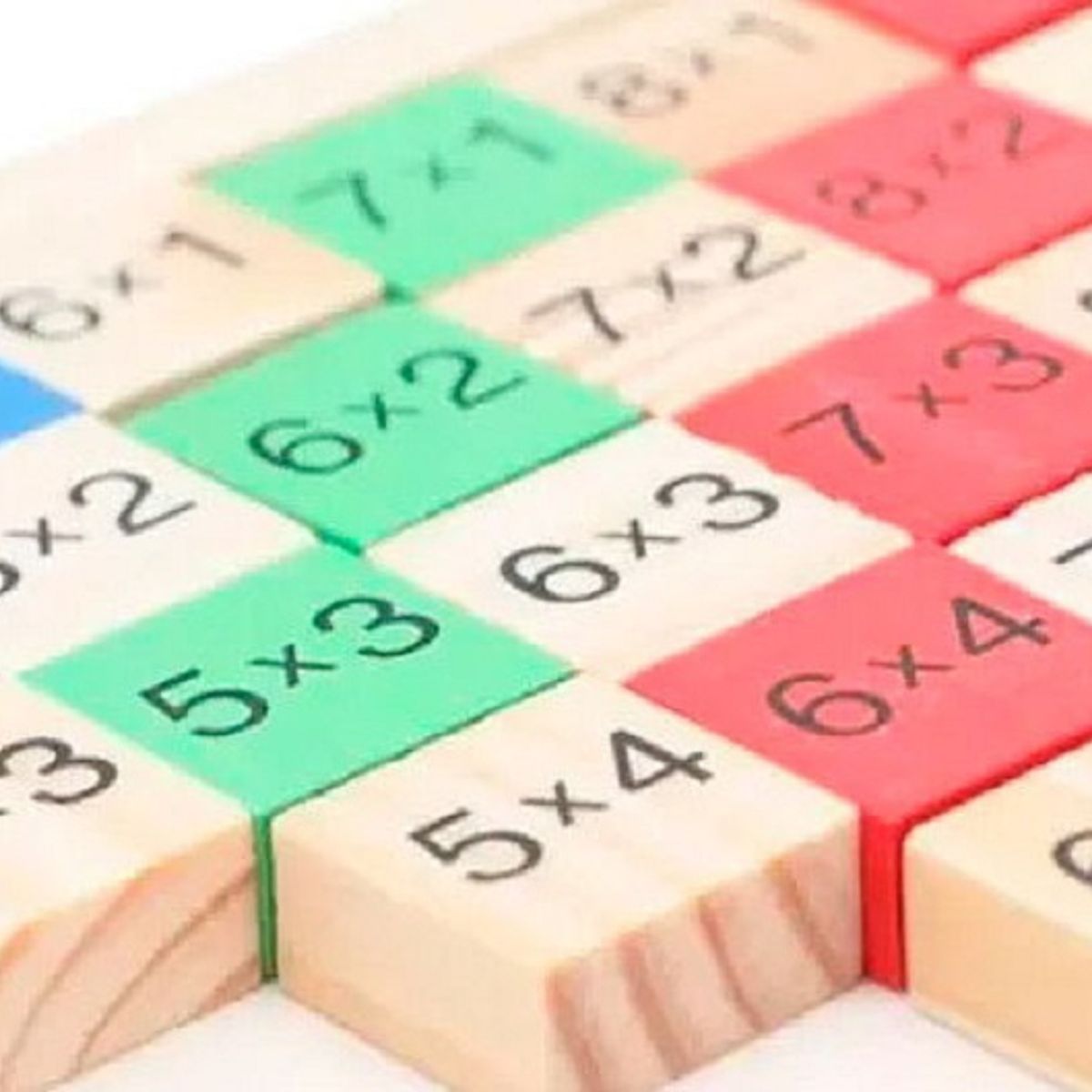 GENERICO - Tabla Matemática Multiplicación Juego Didáctico