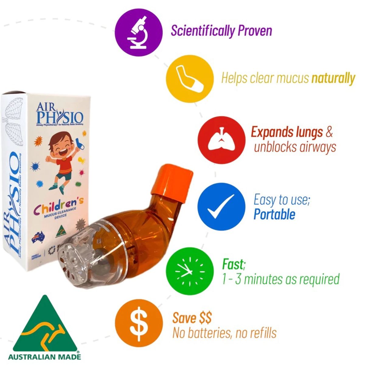 ROYAL LEATHER BALM - AirPhysio Kids Dispositivo de eliminación de mucosidad y expansión pulmonar natural