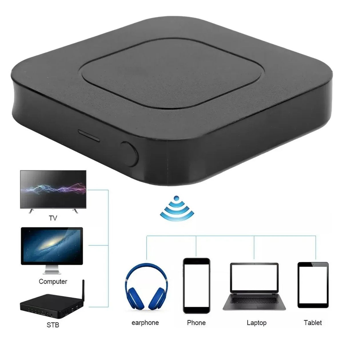 KUANGYE - Adaptador Bluetooth 5. 0 2 En 1  Audio 3. 5mm Kuangye