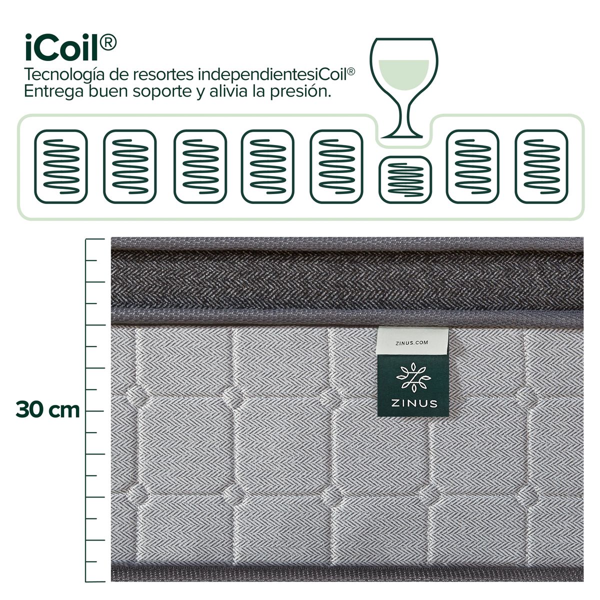 ZINUS - Colchón King Euro Top iCoil Híbrido Resortes Pocket Zinus 180x200x30cm