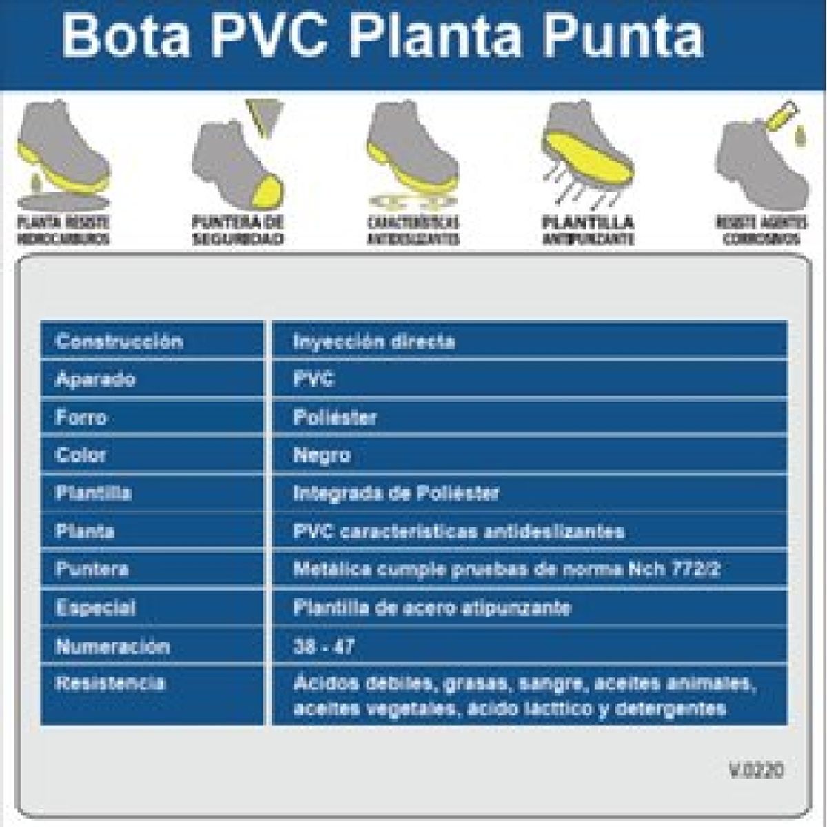 GENERICO - BOTAS DE SEGURIDAD PUNTA Y PLANTILLA 39
