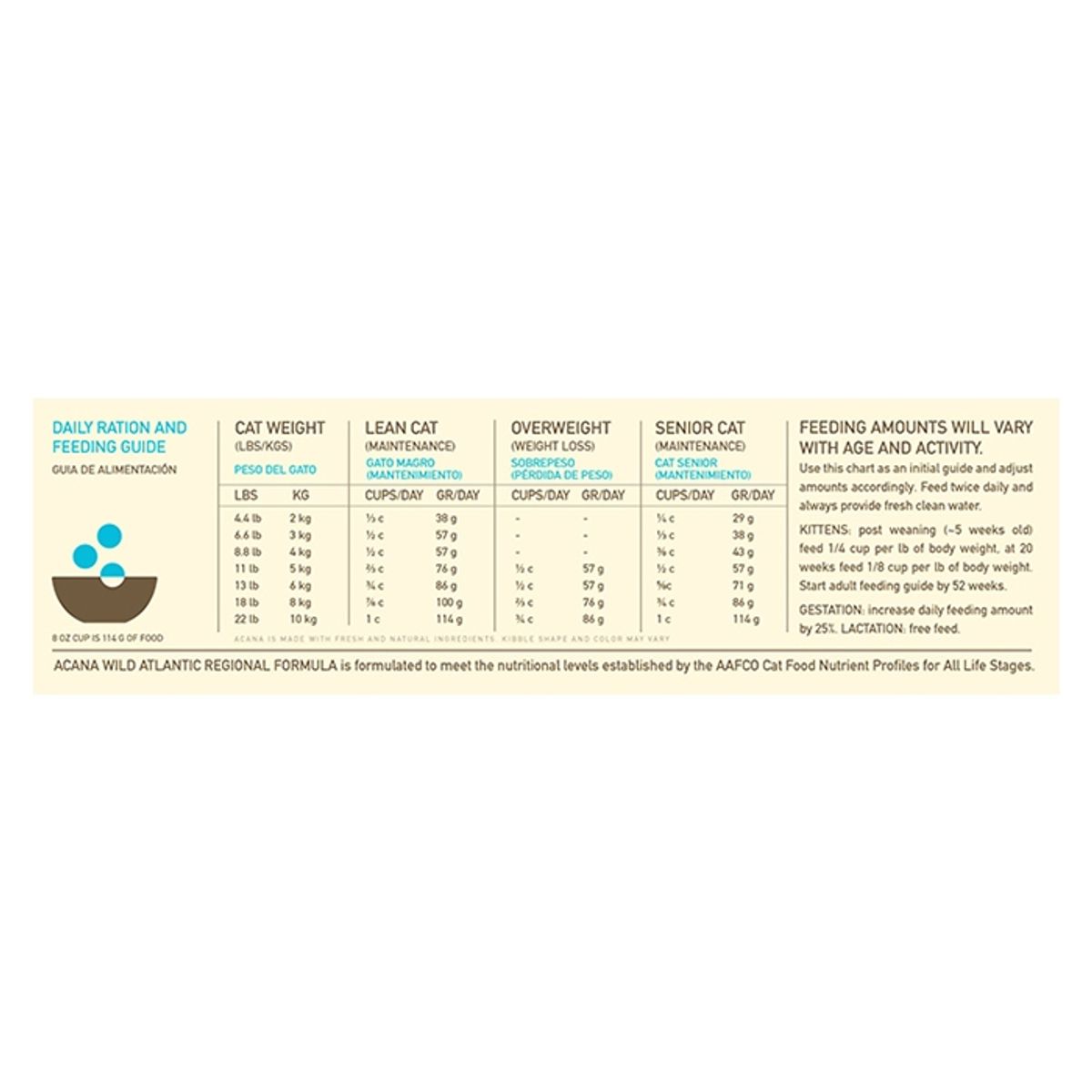 ACANA - Acana Wild Atlantic Cat 4,5 Kg..