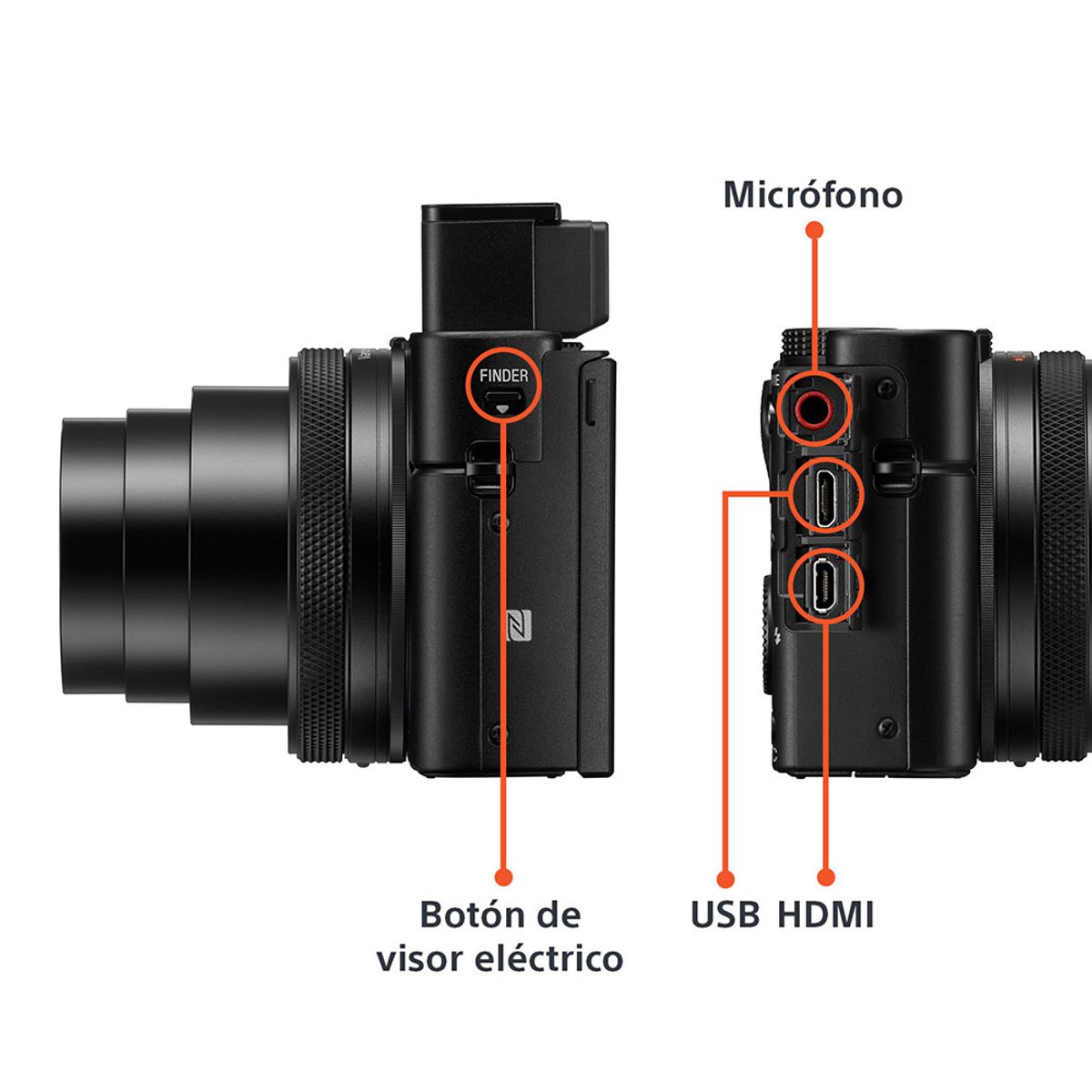 SONY - Sony Cámara Compacta Rx100 Vii