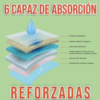 Imagen 2 del producto 100 Pañales Sabanillas Mascotas 33x45 Cm Perro Entrenamiento