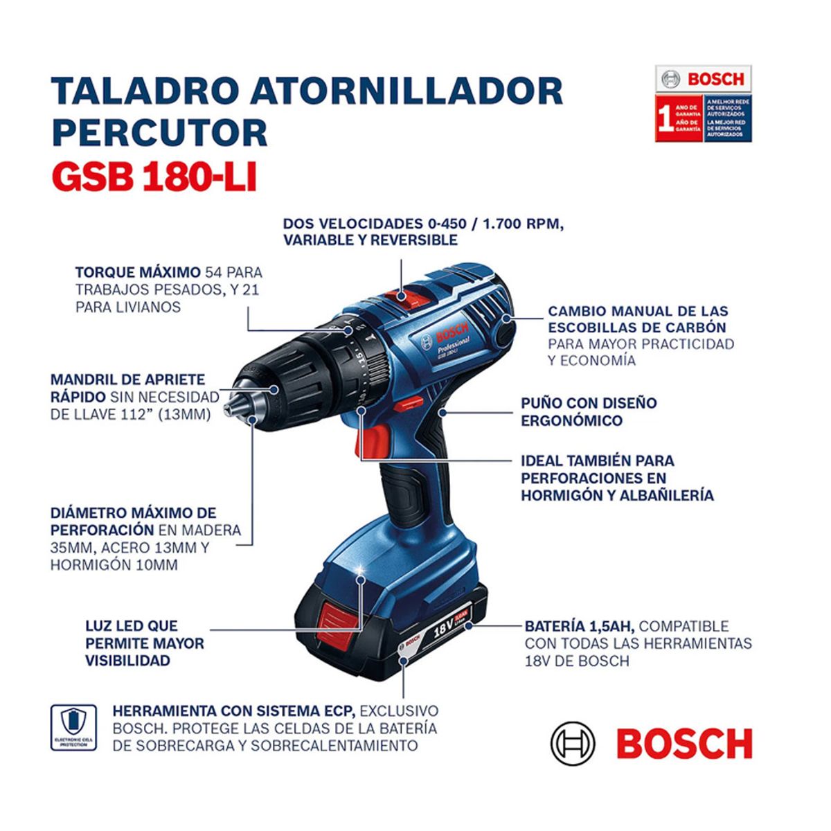 BOSCH - Taladro GSB 180-LI+Lijadora GSS 18V-10+Bat GBA 18V+Cargador