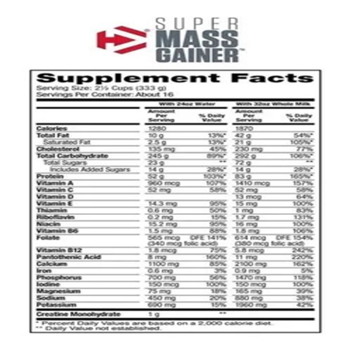 DYMATIZE - Super Mass Gainer 12 Libras- Gourmet Vainilla - Dymatize