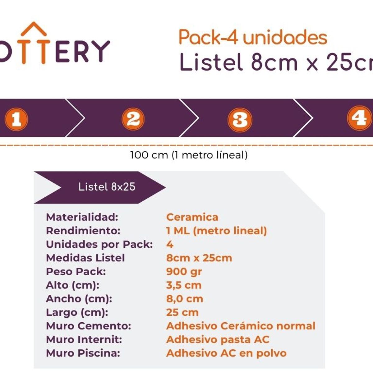 DECORALIA - Pack 4 unidades LISTEL ACUARIO 8X25cm