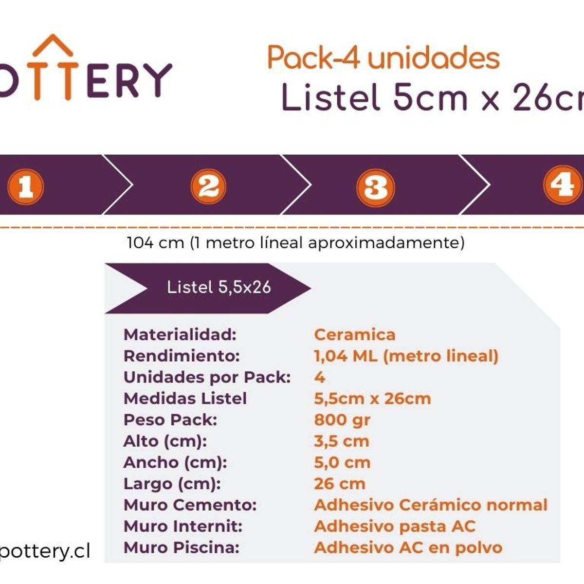 DECORALIA - Pack 4 unidades LISTEL RODAS BEIGE 5X26cm