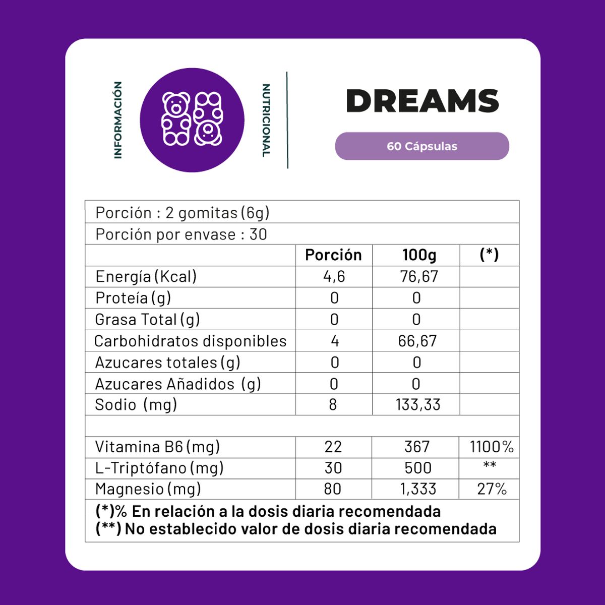 KARUNLIFE - Dreams Gomitas - Sabor Berries - 60 Un Karun Life