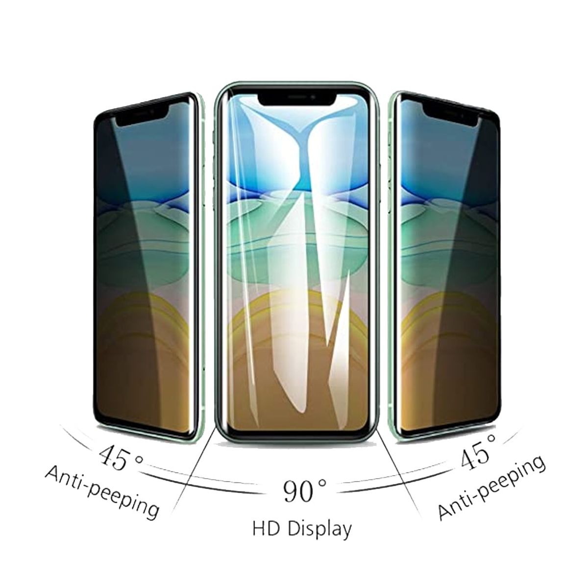 GENERICO - Lámina Mica Anti Espía Hidrogel Para iPhone 12 / 12 Pro