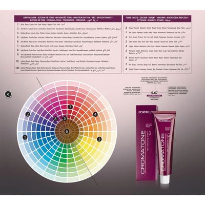 Imagen 2 del producto Tintura Cromatone Permanente 7.88 Rubio Purpura Intenso