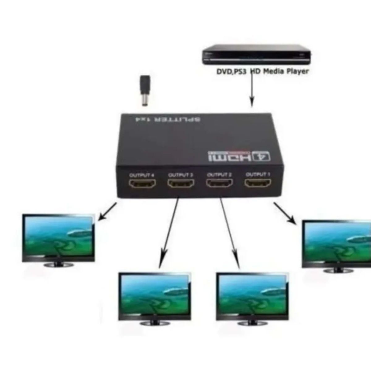 GENERICO - Splitter Hdmi 1x4 Activo 1.4 Full-hd 1080p Soporta 3d 4k