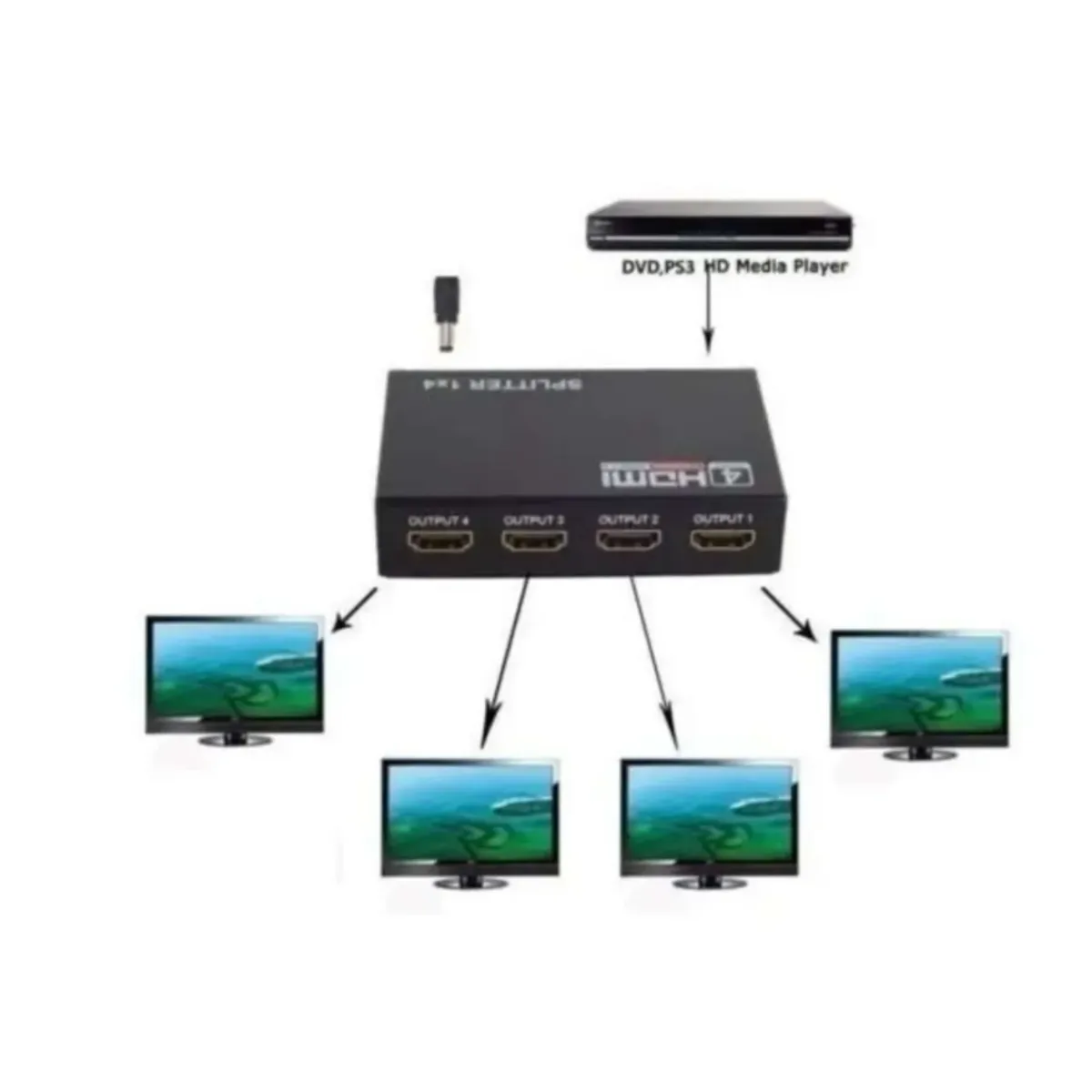 GENERICO - Splitter Hdmi 1x4 Activo 1.4 Full-hd 1080p Soporta 3d 4k
