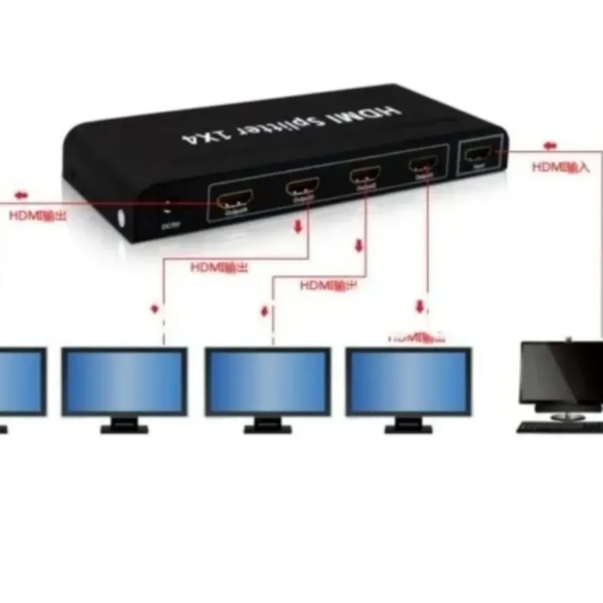 GENERICO - Splitter Hdmi 1x4 Activo 1.4 Full-hd 1080p Soporta 3d 4k