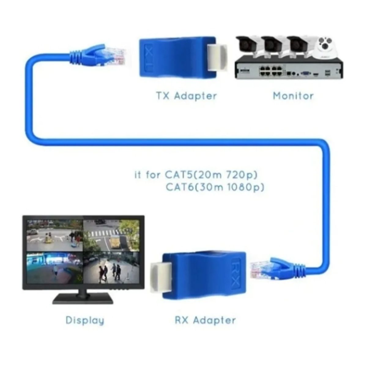 GENERICO - Adaptador Extensor Hdmi 30m Sobre Cat 5e6 Utp Red Rj45