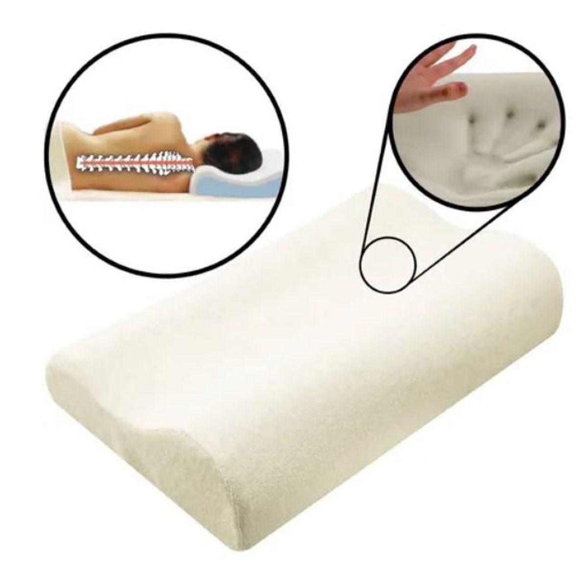 GENERICO - Almohada Con Memoria Látex Natural Terapéutica