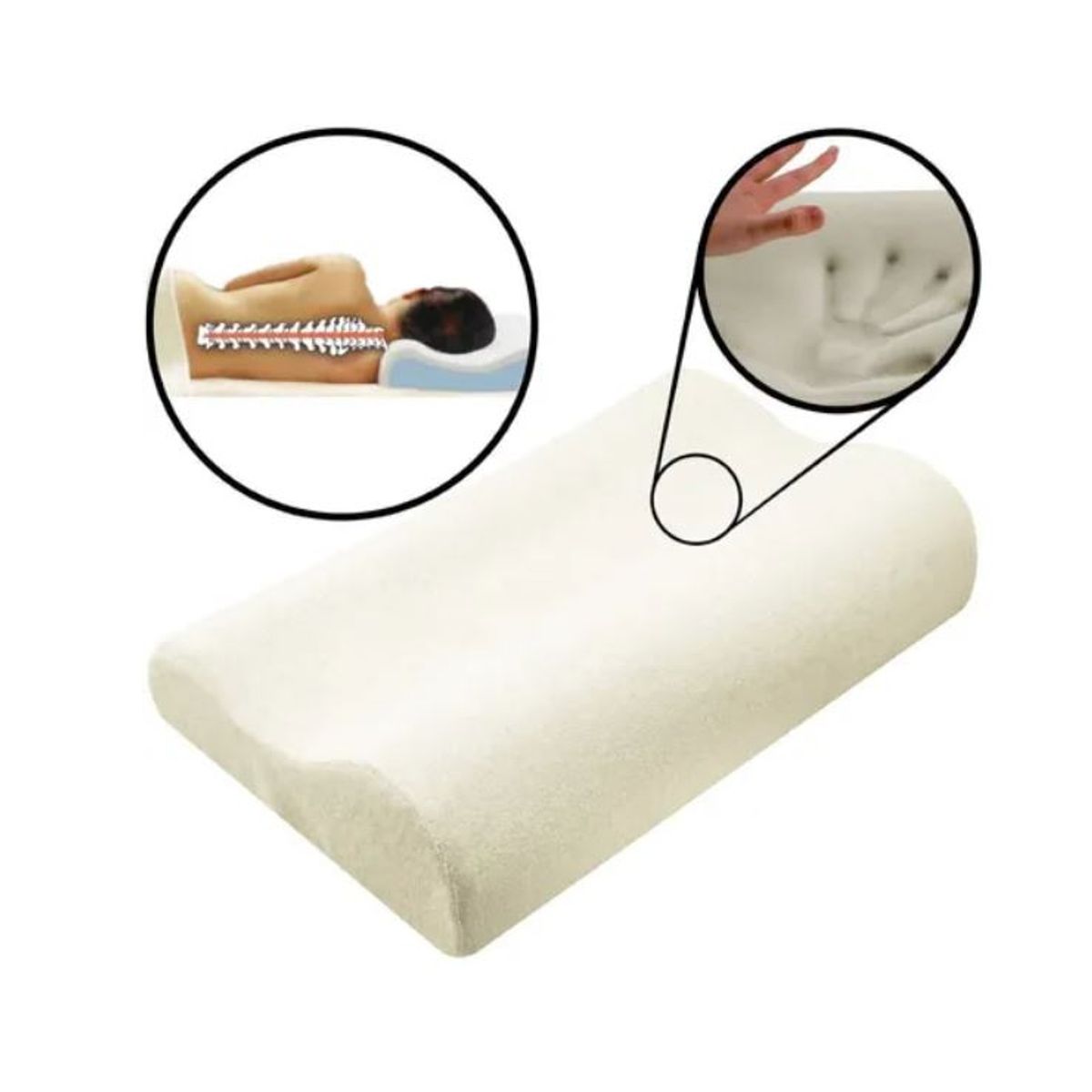 GENERICO - Almohada Con Memoria Látex Natural Terapéutica