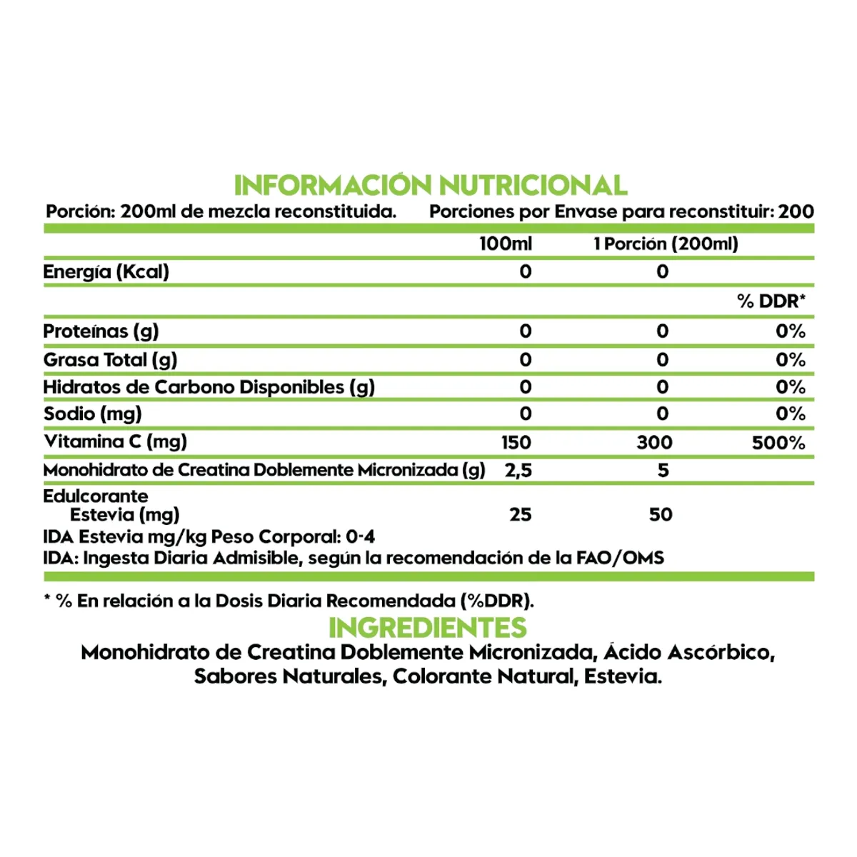 ITALO GROTTINI - CREATINA MONOHIDRATO 1.0 KG - 200 SV SIN SABOR  - ITALO GROTTINI