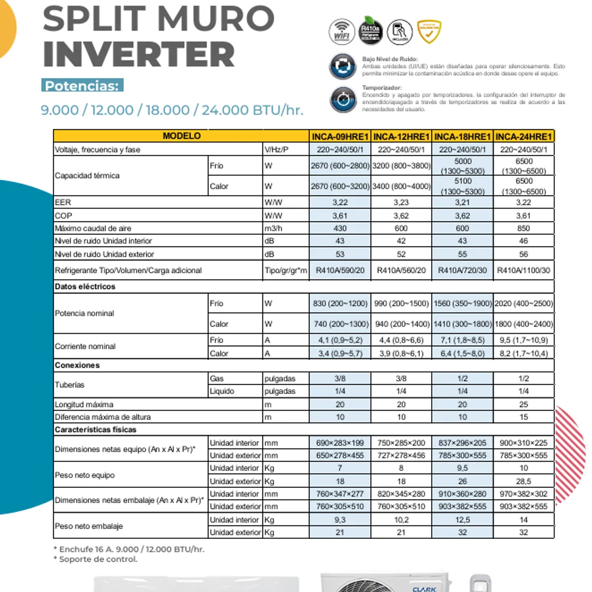CLARK - Aire acondicionado tipo split muro Inverter de 18000 btu WIFI CLARK