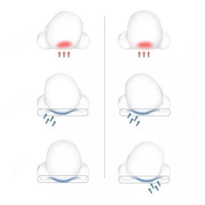 Imagen 2 del producto Almohada Cojín Para Bebe Anti-plagiocefalia Mas Funda