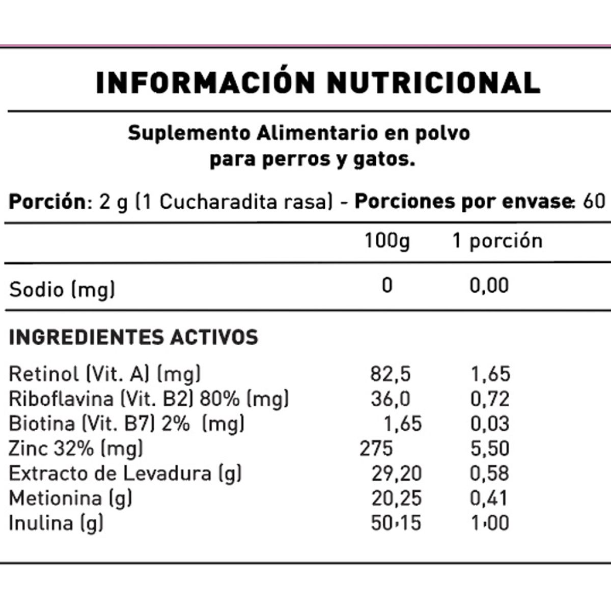 NUP - NUPPets Beauty&Skin - Cuidado dérmico y pelaje