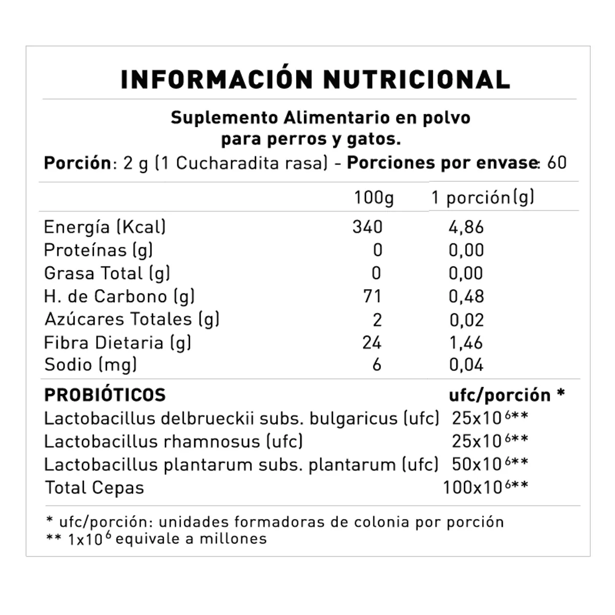 NUP - NUP Pets Pre y probiótico Pollo - Sist digestivo 60 dosis
