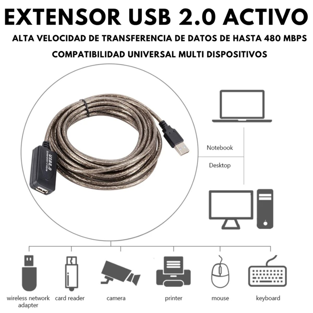 DM - CABLE USB ACTIVO DM 5MTS COBRE