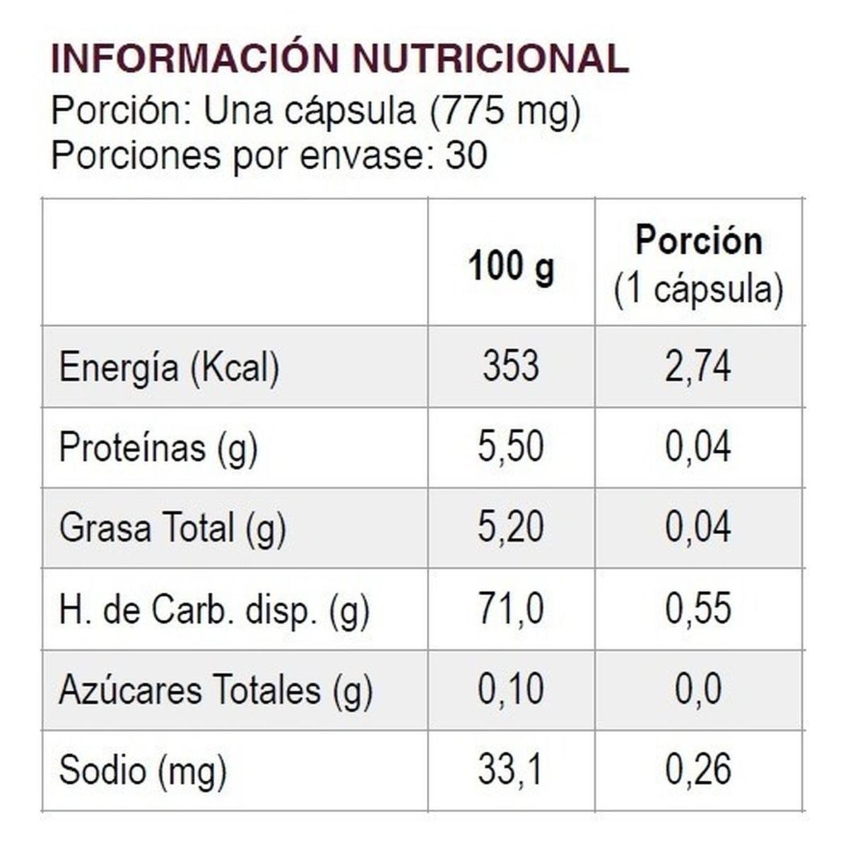 VITAL AND YOUNG - Lúcidus, Vitaminas Para El Cerebro
