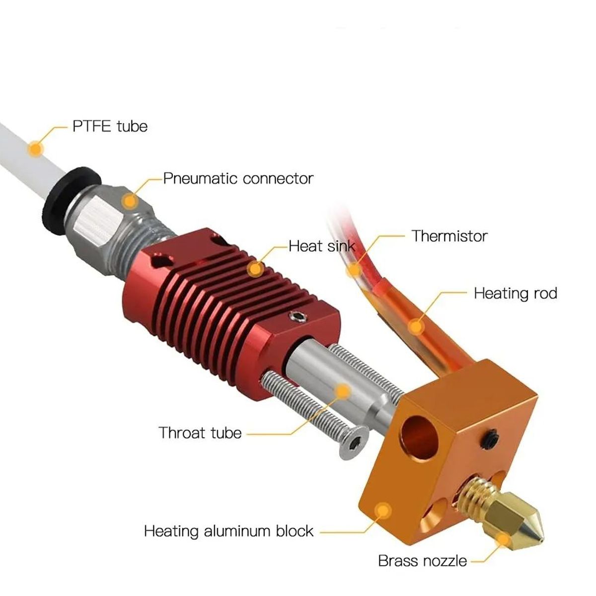 KUANGYE - Kit De Extremo Caliente De Impresora 3d 24v40 para Ender 5 Impre
