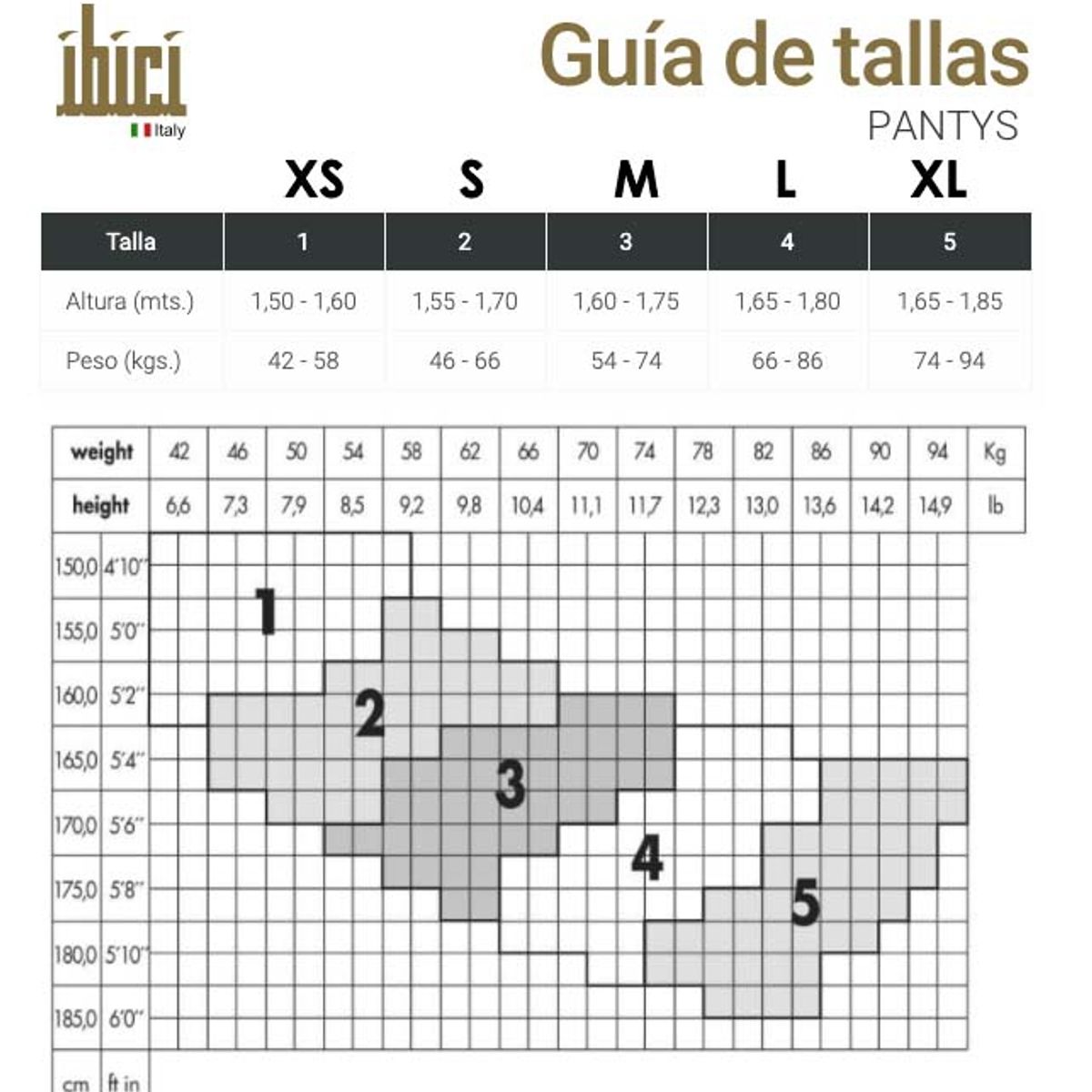 IBICI - Media Hasta El Muslo Prevencion/Tratamiento Varices 140 Den Negra - M