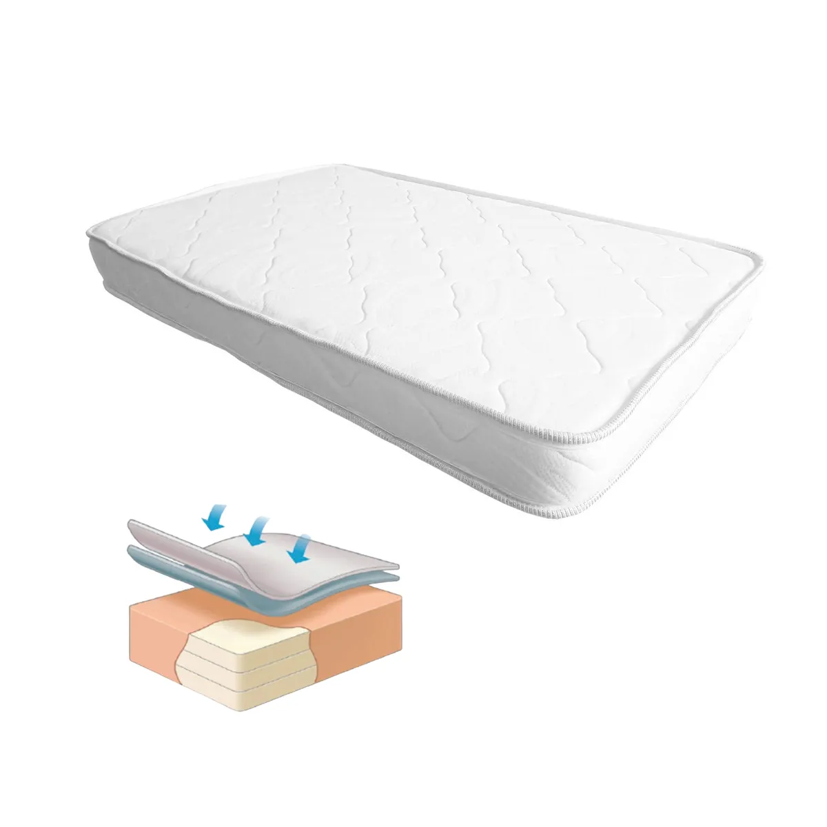 INFANTI - COLCHÓN SNOOZE 107x67cm CIELO-LUNA-NUBE